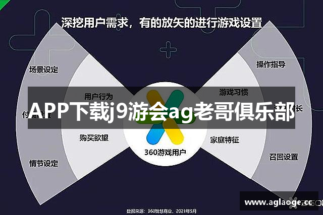 APP下载j9游会ag老哥俱乐部